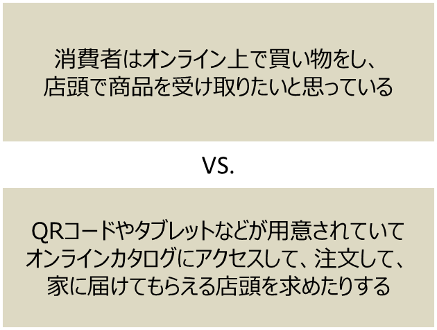 わがままな消費者のパラドックス 彼らをどう扱えばよいか モメンタム ジャパン Momentum Japan