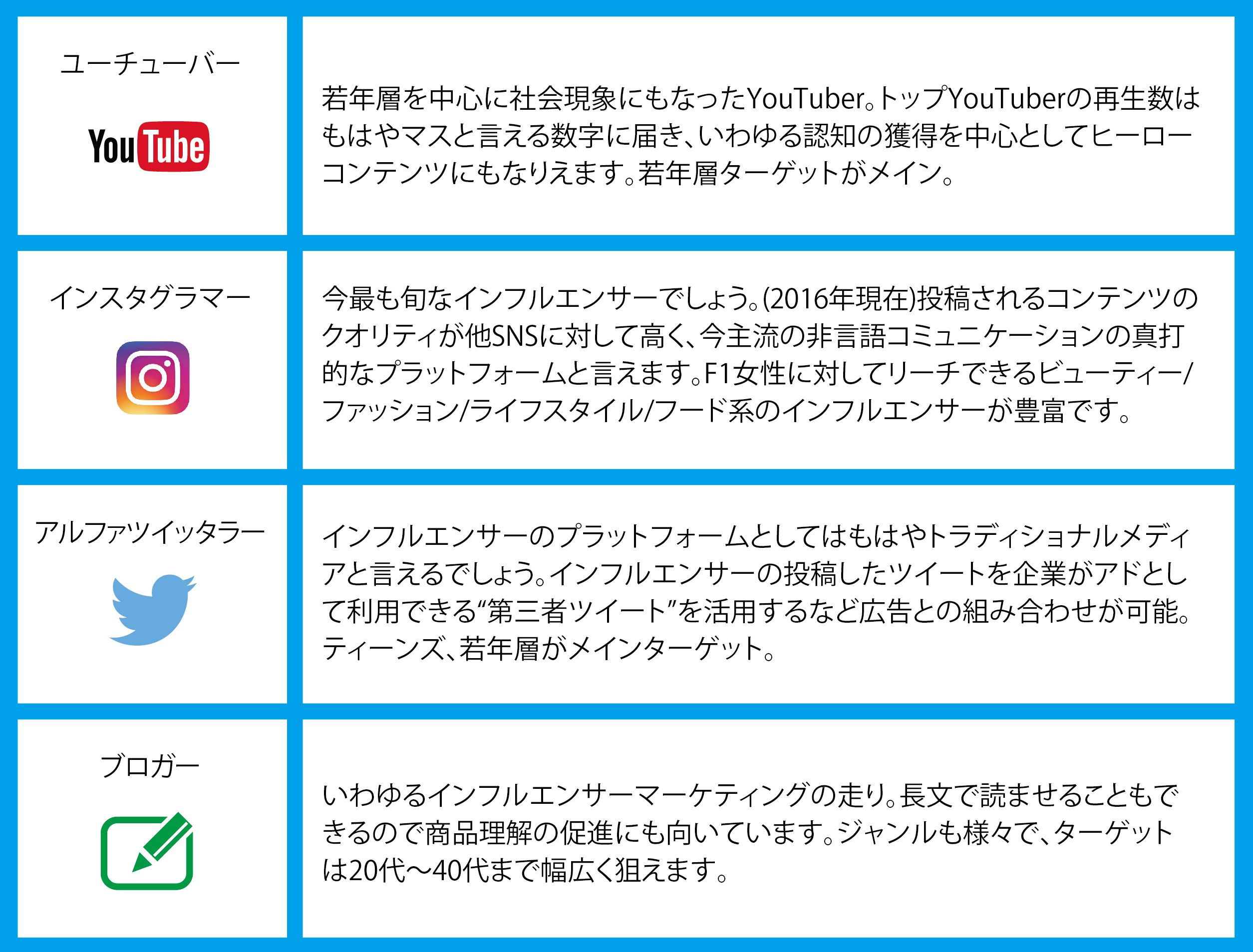 chart1_rv2